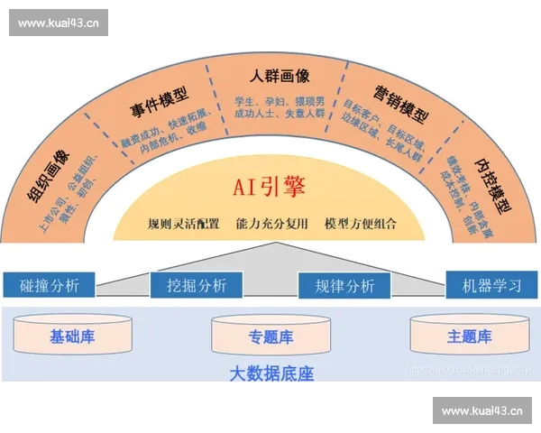 以数据模型驱动的职业网球比赛走势预测与实战分析指南深度研究 以数据模型驱动的职业网球比赛走势预测与实战分析指南深度研究